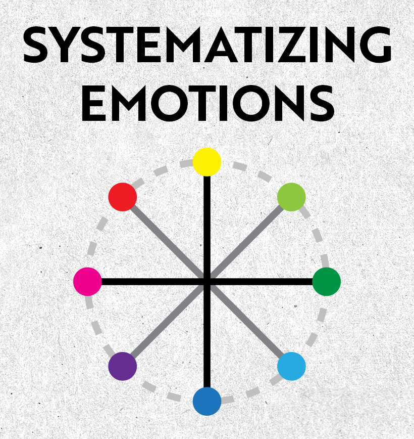 Emotions Thumbnail