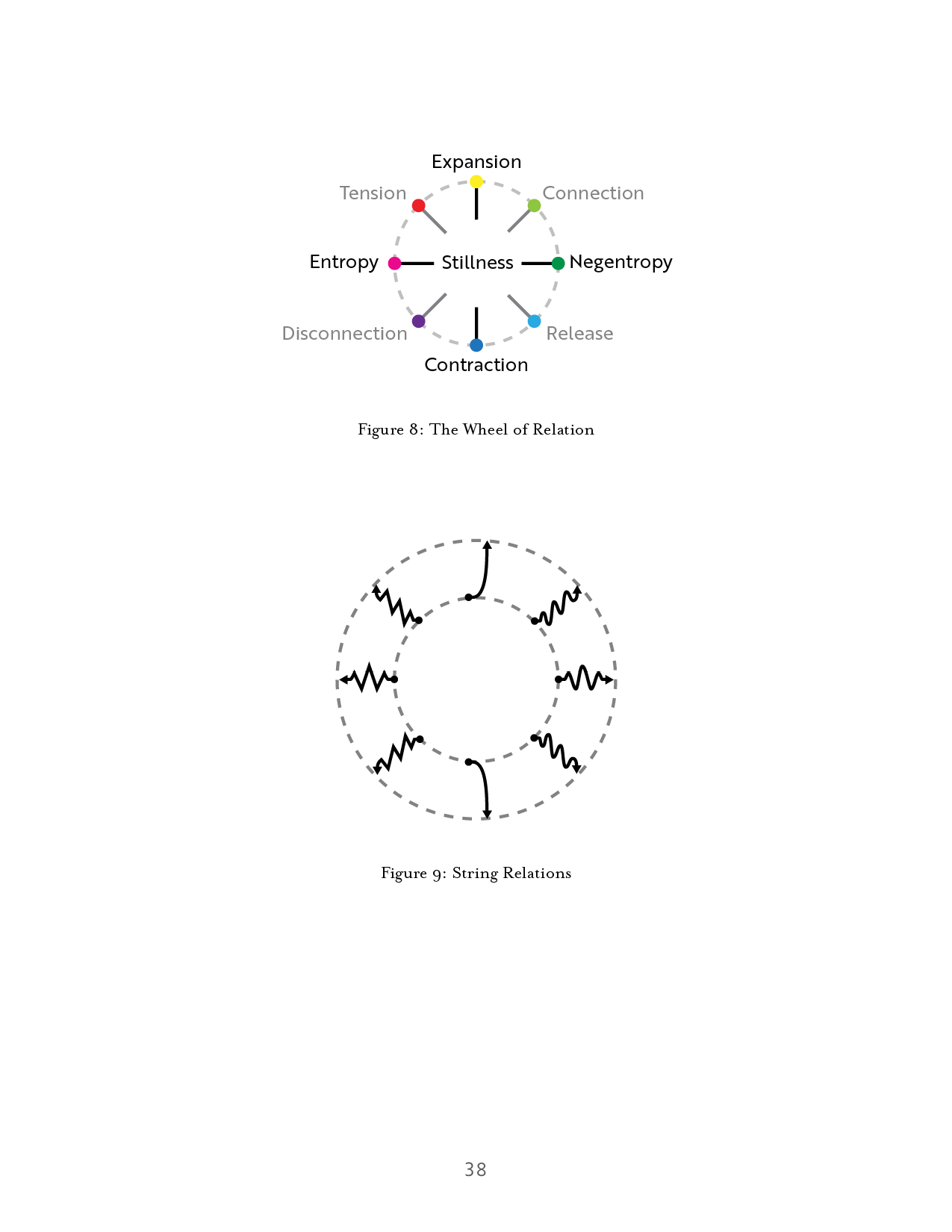PDF preview
